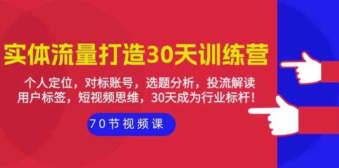 （9782期）实体-流量打造-30天训练营：个人定位，对标账号，选题分析，投流解读-70节-得优社