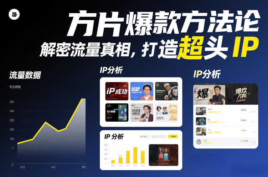 方片爆款方法论，解密流量真相，打造超头IP-得优社