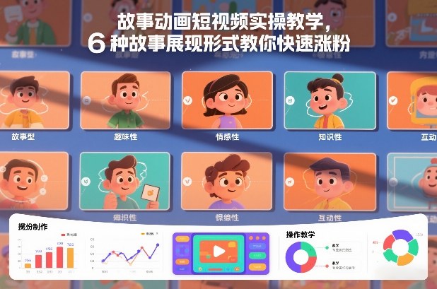 故事动画短视频实操教学，6种故事展现形式教你快速涨粉-得优社