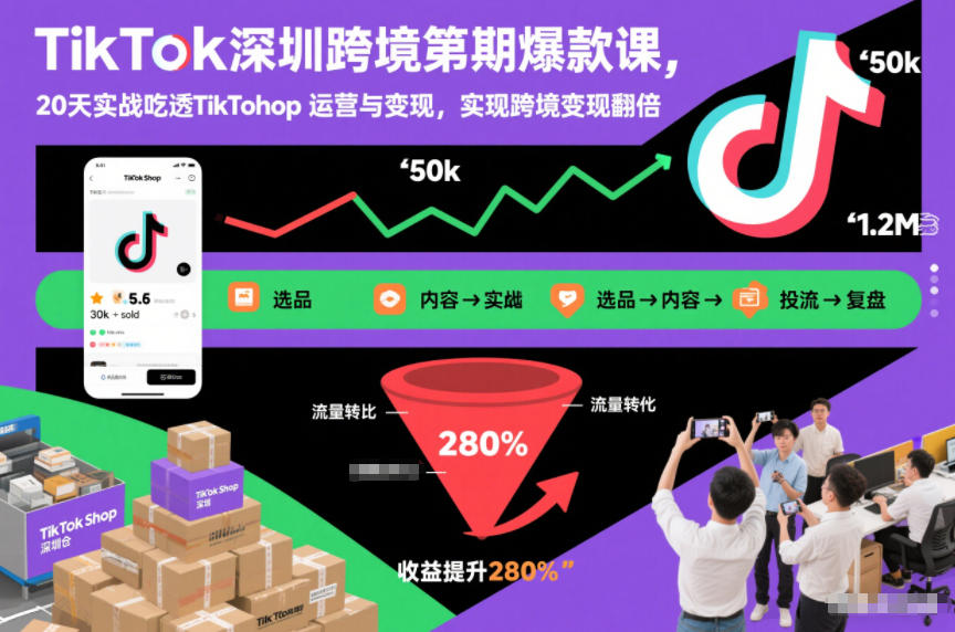 TikTok深圳跨境第2期爆款课，20天实战吃透TikTok Shop运营与变现，实现跨境变现翻倍-得优社