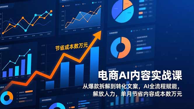 电商AI内容实战课，从爆款拆解到转化文案，AI全流程赋能，解放人力，单月节省内容成本数万元-得优社
