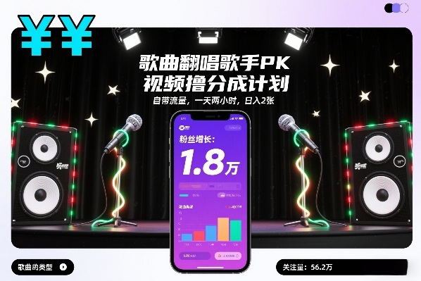 歌曲翻唱歌手PK视频撸分成计划，自带流量，一天两小时，日入2张-得优社