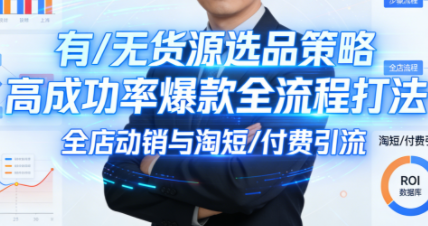 子鹏讲电商·淘宝私家班(更新2026)-得优社