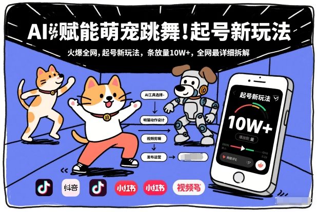 AI赋能萌宠跳舞，火爆全网，起号新玩法，条条播放量10W+，全网最详细拆解-得优社