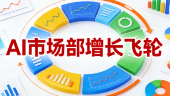 AI市场部增长飞轮，从1-100的电商内容提效实战，让优质内容成为你的流量引擎(更新2026)-得优社