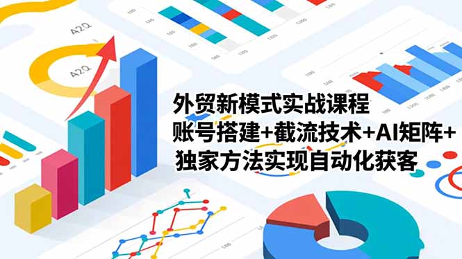 外贸新模式实战课程-更新2月，账号搭建+截流技术+AI矩阵+独家方法实现自动化获客-得优社