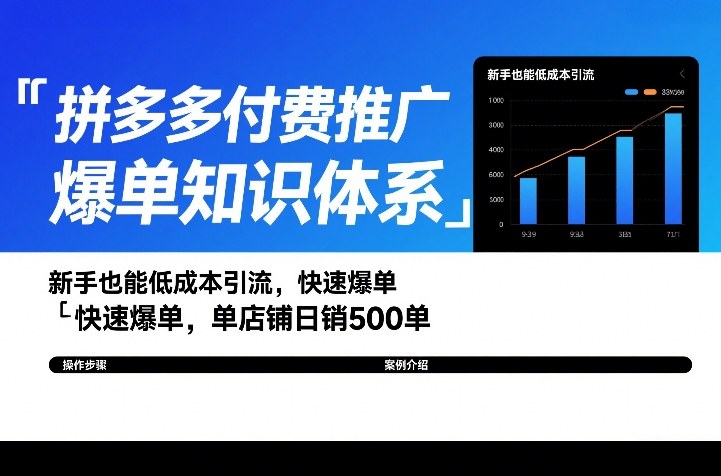 拼多多付费推广爆单知识体系，新手也能低成本引流，快速爆单，单店铺日销500单-得优社