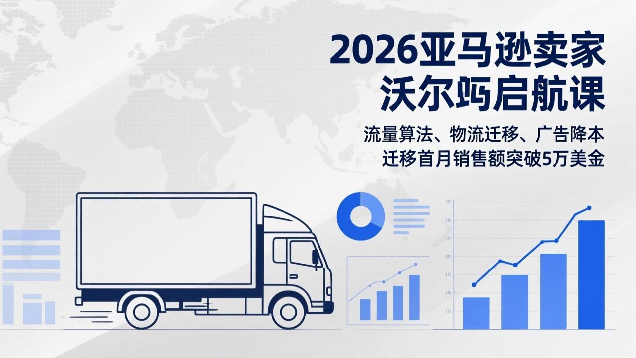 2026亚马逊卖家沃尔玛启航课，流量算法、物流迁移、广告降本，迁移首月销售额突破5万美金-得优社