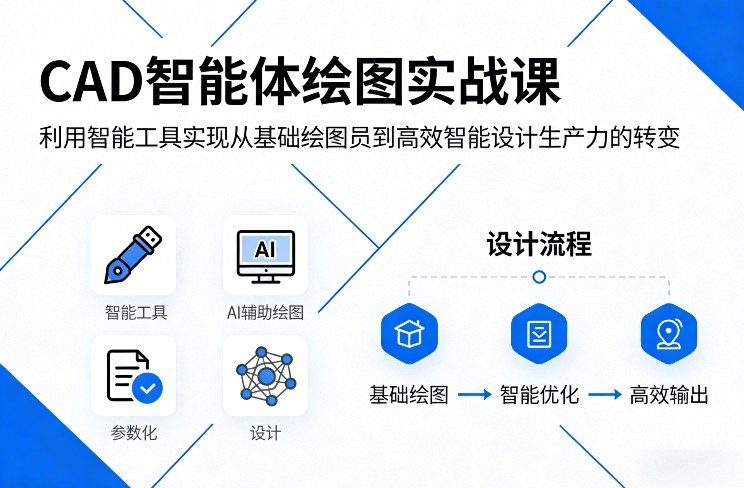 CAD智能体绘图实战课，利用智能工具，实现从基础绘图员到高效智能设计生产力的转变-得优社