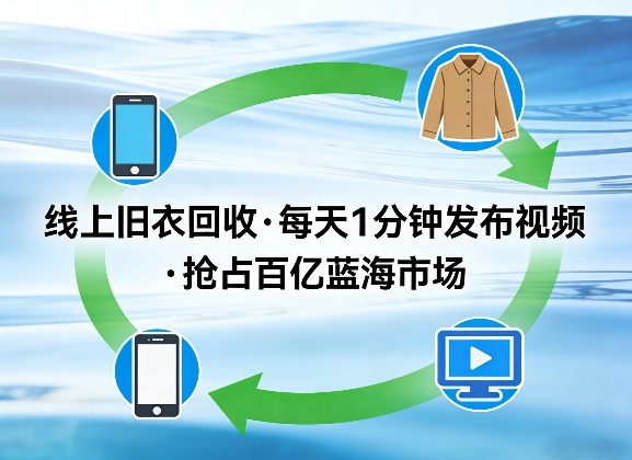 线上旧衣回收项目，我们给你提供视频，每天花一分钟发布视频，抢占百亿蓝海市场【揭秘】-得优社