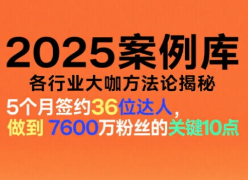 波波来了案例库，收录各行业大咖的方法论，各行业大咖方法论揭秘(更新2026年3月)-得优社