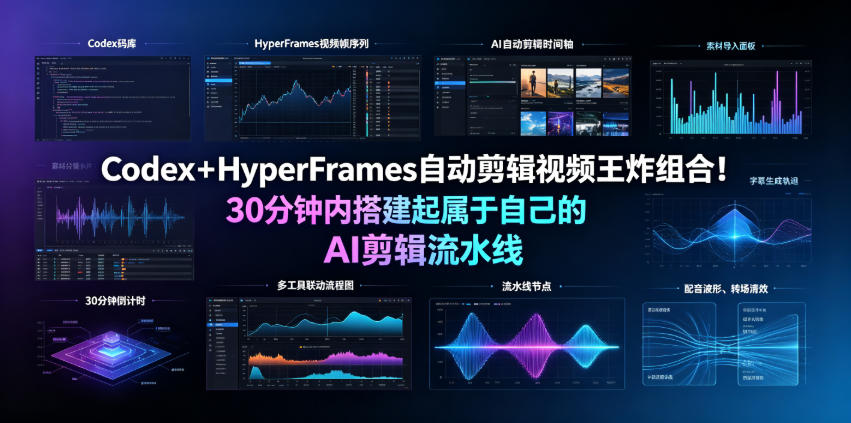 Codex＋HyperFrames自动剪辑视频王炸组合！30分钟内搭建起属于自己的AI剪辑流水线(完整版实操教程手册)-得优社