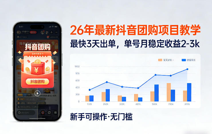 26年最新抖音团购项目教学，0门槛，最快3天出单，单号月稳定收益2-3k(更新3月19日)-得优社