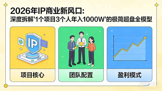 2026年IP商业新风口：深度拆解“1个项目3个人年入1000W”的极简超盘全模型-得优社