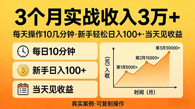 3个月实战收入3万+，每天操作10几分钟，新手轻松日入100+，当天见收益-得优社