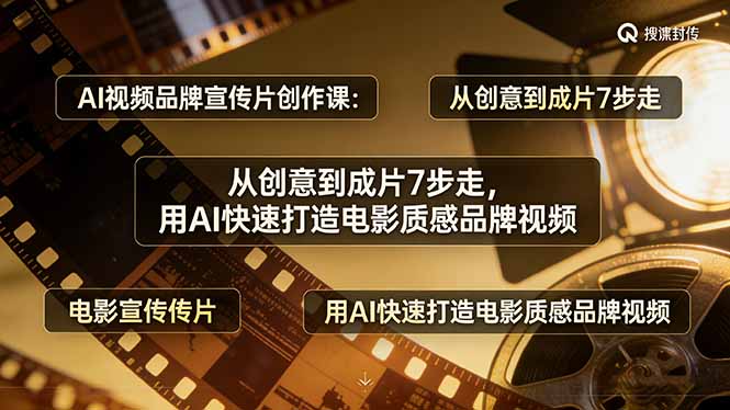 AI视频品牌宣传片创作课：从创意到成片7步走，用AI快速打造电影质感品牌视频-得优社