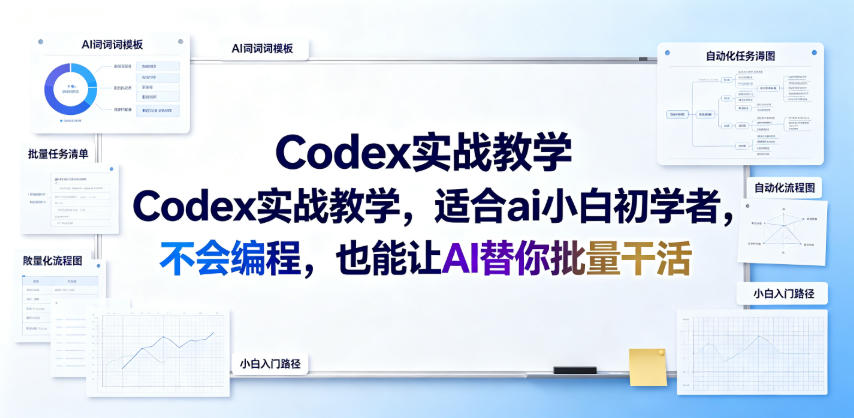 Codex实战教学，适合ai小白初学者，不会编程，也能让AI替你批量干活-得优社