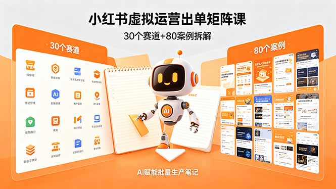 小红书虚拟运营出单矩阵课：30个赛道+80案例拆解，AI赋能批量生产笔记-得优社