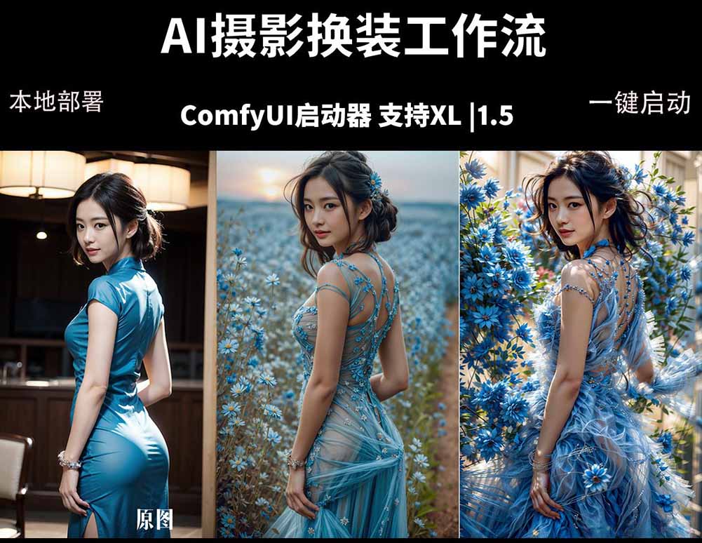 ComfyUI人像写真摄影工作流：本地一键部署，换装换场景换脸全搞定，影楼效率翻倍-得优社