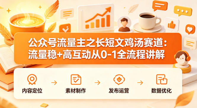 公众号流量主之长短文鸡汤赛道，流量稳+高互动，从0-1全流程讲解-得优社