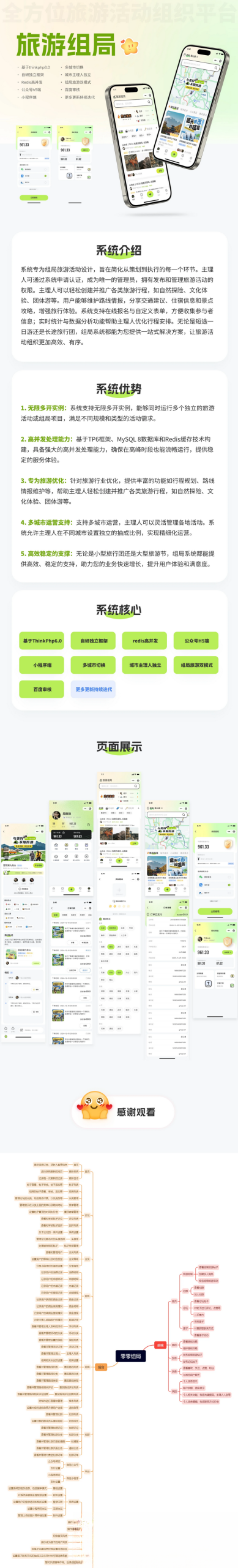 组局付费进群论坛社群旅游搭子系统小程序【单前端代码】适合二开-得优社