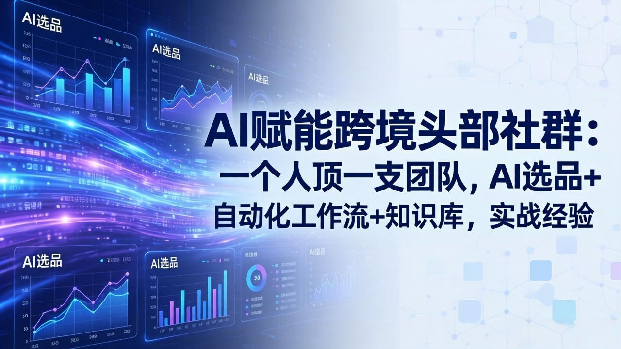 AI赋能跨境头部社群-更新5月：一个人顶一支团队，AI选品+自动化工作流+知识库，实战经验-得优社