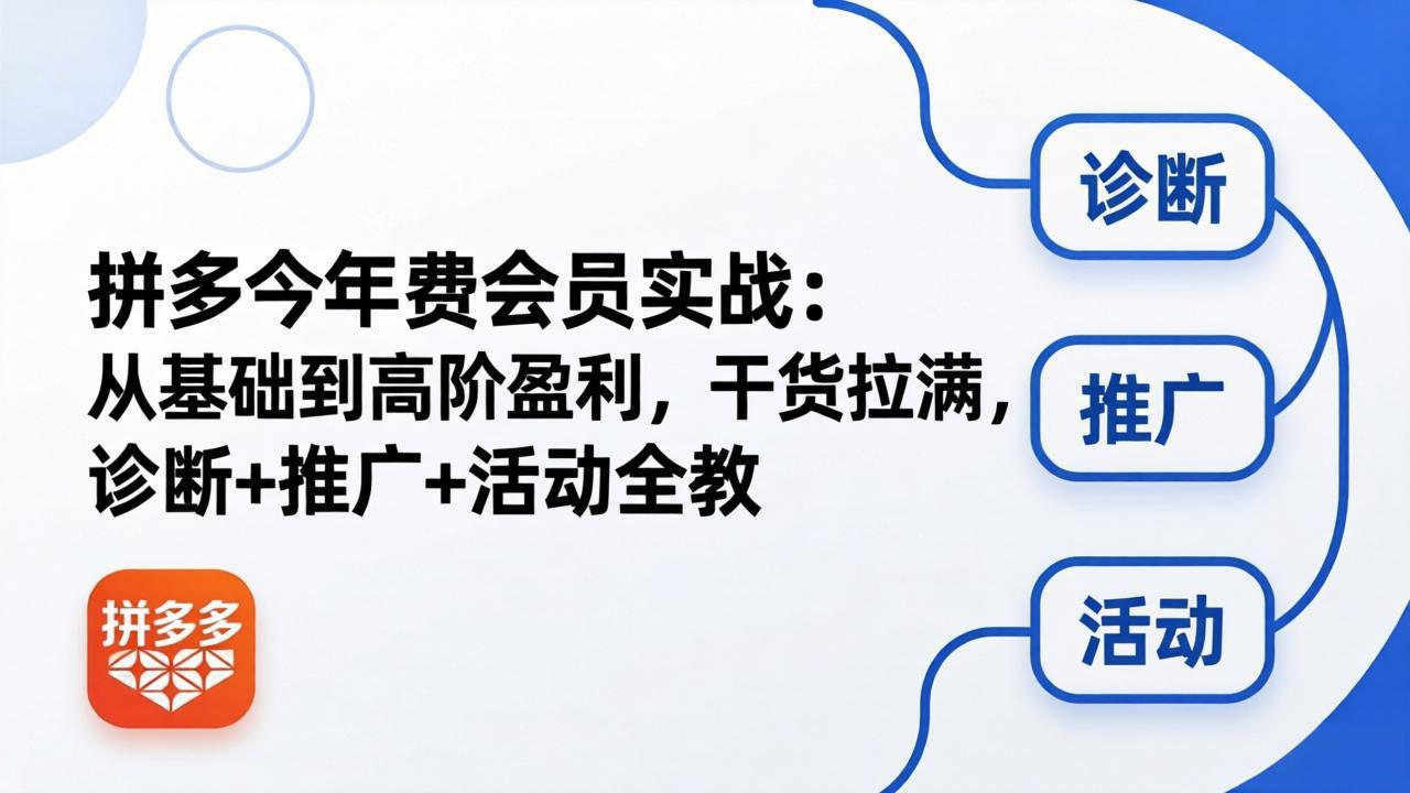 拼多多年费会员实战(更新26年5月11-得优社