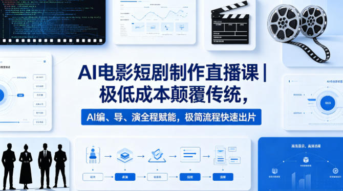 AI电影短剧制作直播课｜极低成本颠覆传统，AI编、导、演全程赋能，极简流程快速出片-得优社