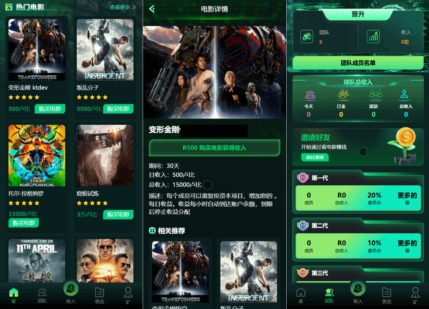 Flickiri Fun海外电影投资理财源码 影视理财类源码-得优社