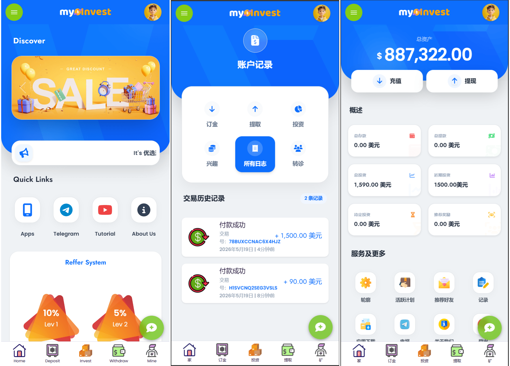 多语言自定义产品系统/企鹅养殖投资返利/一键安装-得优社