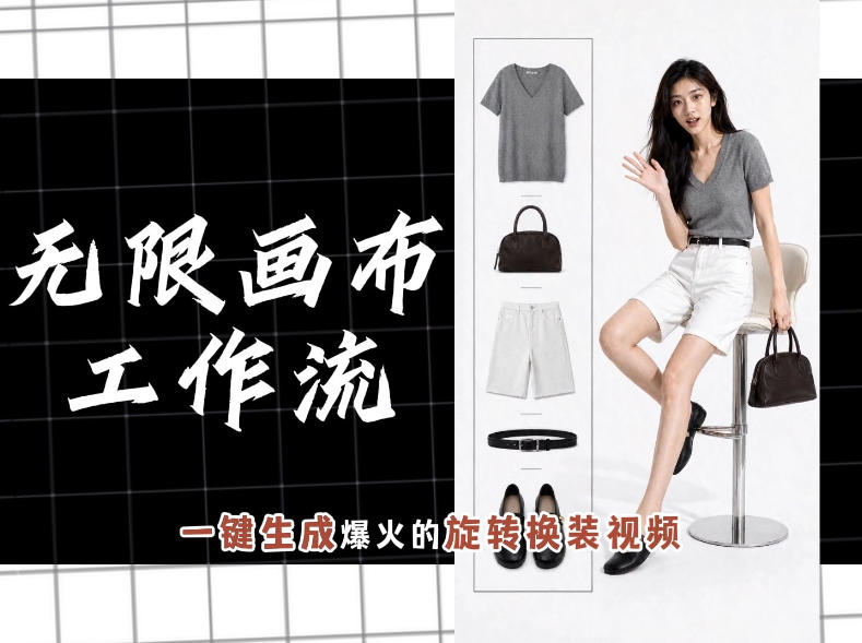 无限画布工作流，一键制作爆火的旋转换装视频，操作简单，零基础也能学会-得优社