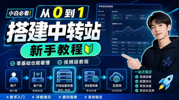 0门槛手把手教你自建一个AI-Token中转站，零基础也能看懂，保姆级教程-得优社