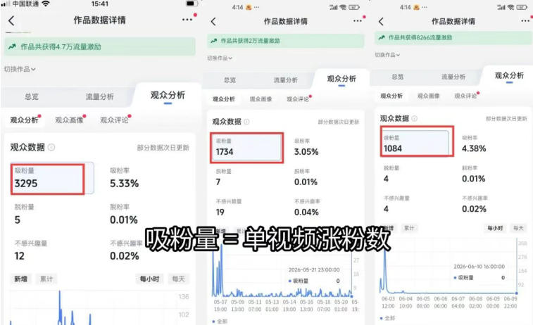 图片[1]-短视频矩阵起号涨粉变现训练营｜多类目剪辑·矩阵起号·账号出售，零基础无露脸稳涨粉落地变现全课-得优社