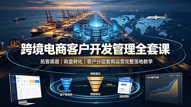 跨境电商客户开发管理全套课·拓客渠道｜询盘转化｜客户分层复购运营完整落地教学-得优社