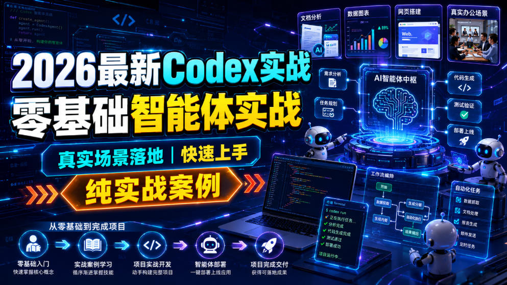 2026最新Codex实战零基础智能体实战，真实场景落地，快速上手，纯实战案例-得优社