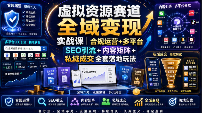 虚拟资源赛道全域变现实战课｜合规运营+多平台SEO引流+内容矩阵+私域成交全套落地玩法-得优社