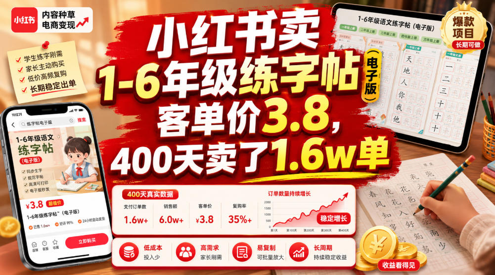 小红书卖1-6年级练字帖(电子版)，客单价3.8，400天卖了1.6w单-得优社