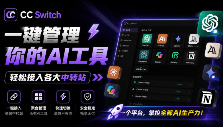 一键给Chatgpt、Codex、Claude接入地第三方中转站，CC Switch统一管理你的AI编程工具工作流-得优社