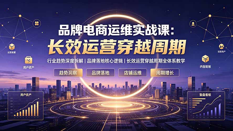 品牌电商运维实战课：行业趋势深度拆解｜品牌落地核心逻辑｜长效运营穿越周期全体系教学-得优社