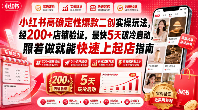 小红书高确定性爆款二创实操玩法，经200+店铺验证，最快5天破冷启动，照着做就能快速上起店指南-得优社