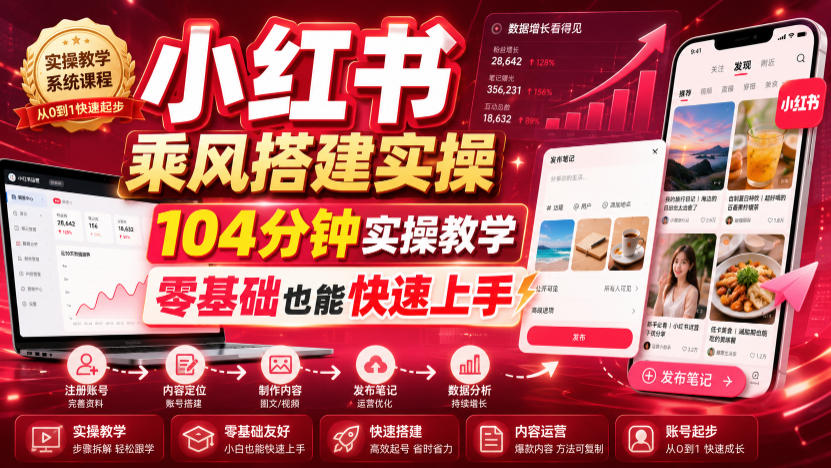 小红书乘风搭建实操，104分钟实操教学，零基础也能快速上手-得优社