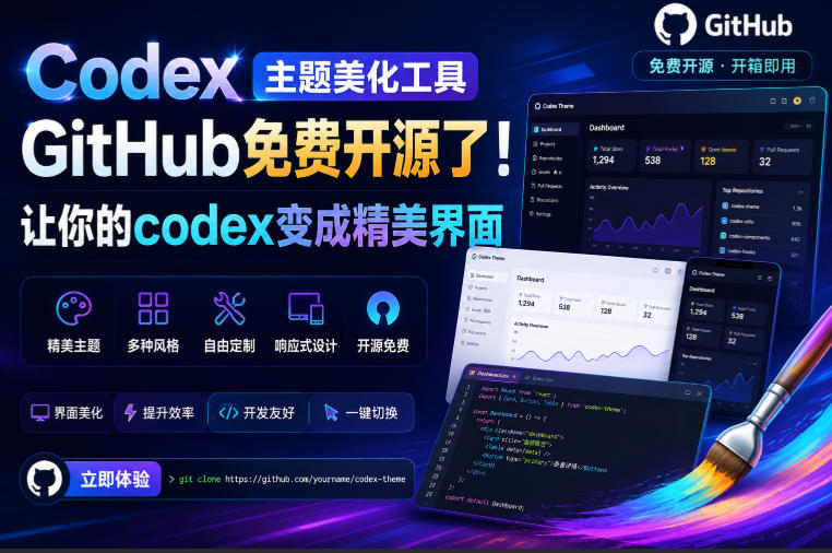 Codex主题美化工具，GitHub免费开源了！让你的codex变成精美界面-得优社