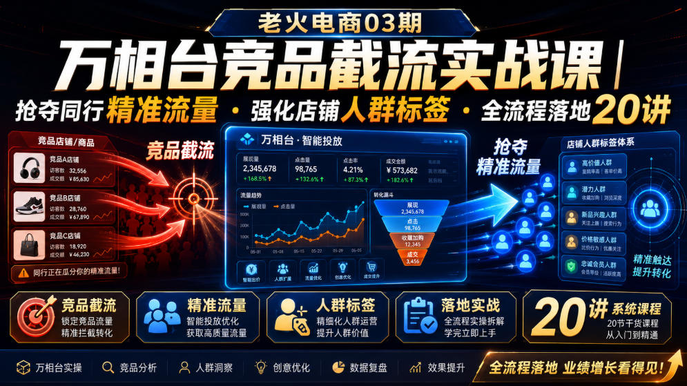 老火电商03期・万相台竞品截流实战课｜抢夺同行精准流量・强化店铺人群标签・全流程落地20讲-得优社
