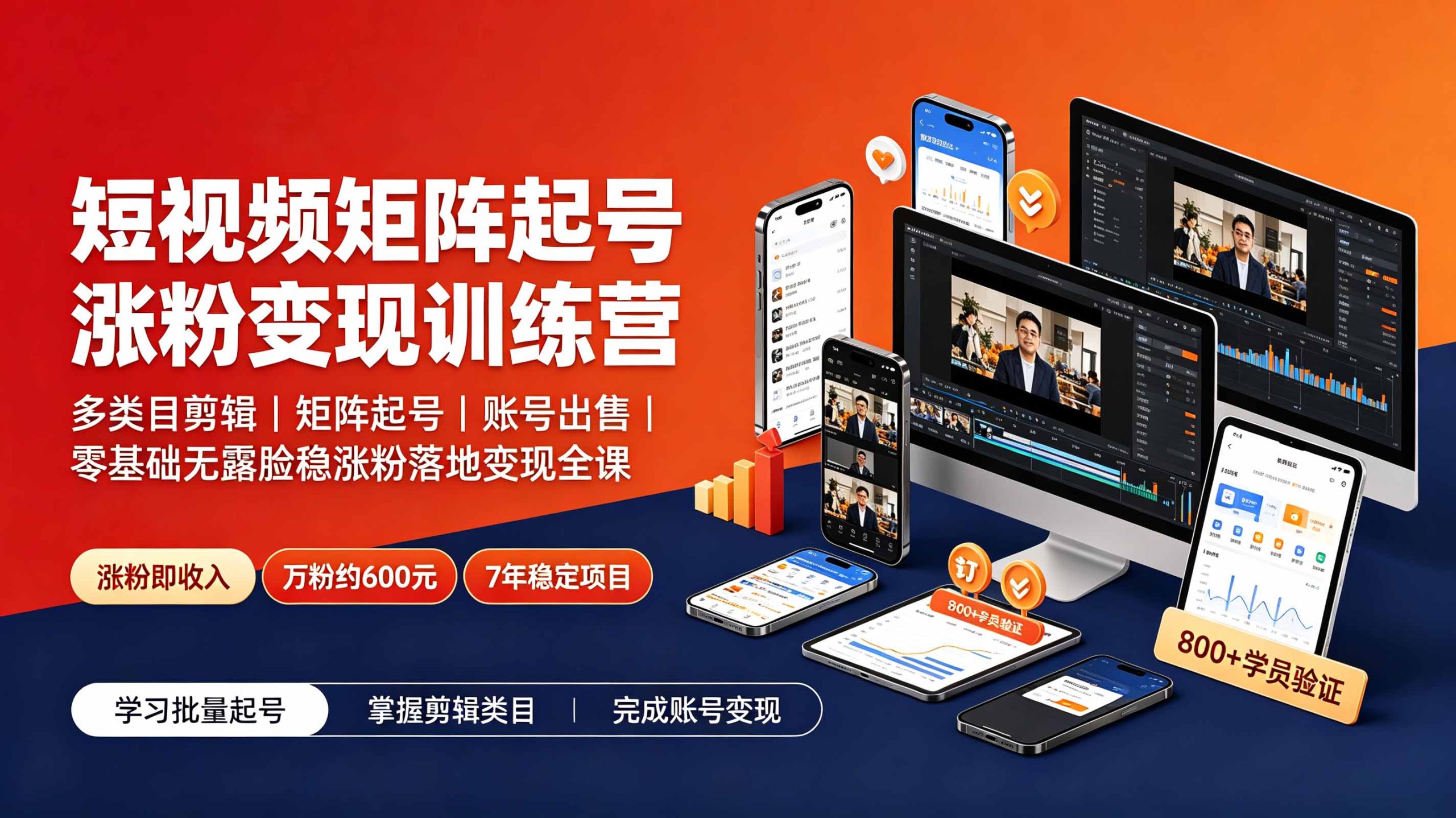 短视频矩阵起号涨粉变现训练营｜多类目剪辑·矩阵起号·账号出售，0基础无露脸稳涨粉落地变现全课-更新-得优社