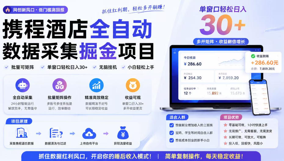 携程酒店全自动采集项目，全程自动浏览，可批量矩阵放大，单机日收300+【揭秘】-得优社