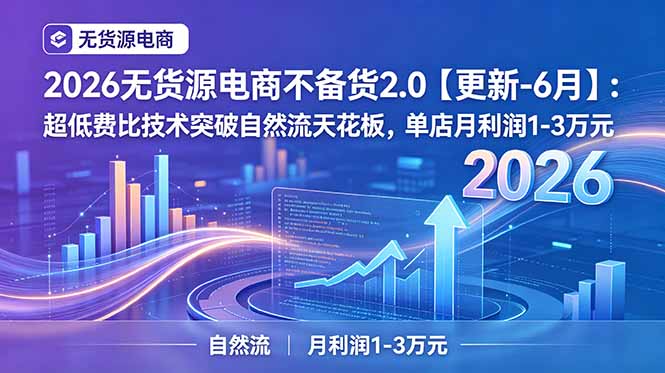 2026无货源电商不备货2.0【更新-7月】：超低费比技术突破自然流天花板，单店月利润1-3万元-得优社