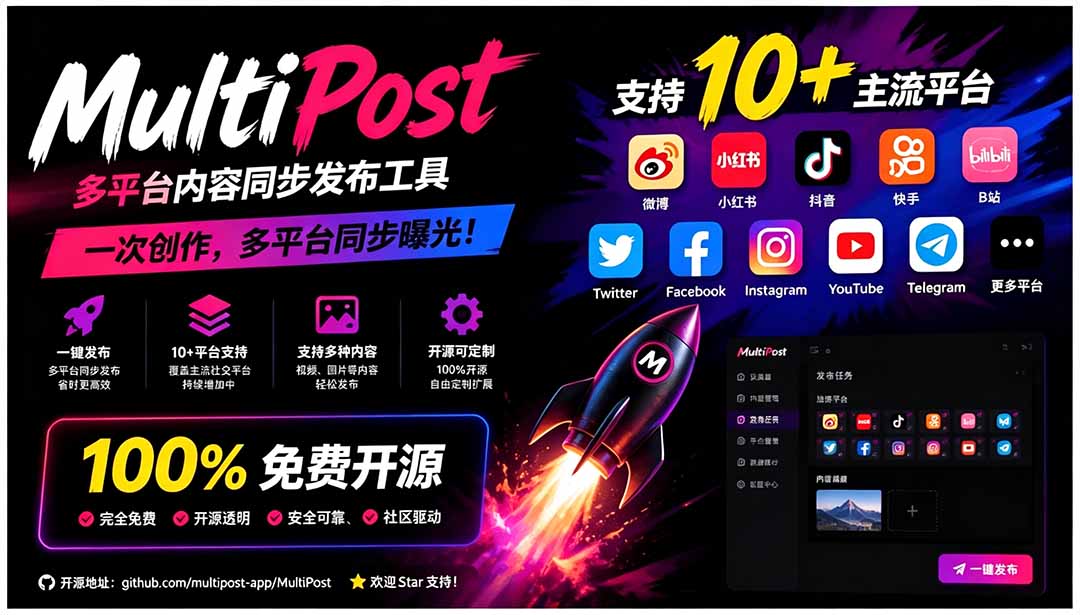 一键发布内容到 10+ 社交媒体平台！支持视频/图片内容，一次编辑全网-得优社