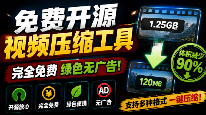 Github开源视频压缩瘦身工具，轻松压缩90%，并保持画质清晰，完全免费绿色无广告！VideoSlim-得优社