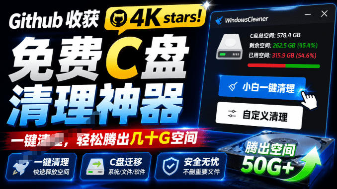 Github收获4K stars！免费C盘清理神器，轻松腾出几十G空间，支持C盘迁移Windows Cleaner-得优社
