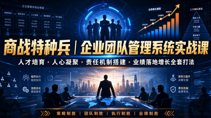 商战特种兵｜企业团队管理系统实战课人才培育・人心凝聚・责任机制搭建・业绩落地增长全套打法-得优社